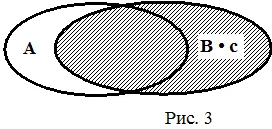 Definirea logică a conceptelor, regulile de determinare a conceptului - conceptul ca formă logică-semantică