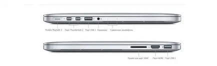 Macbook gama pro, caracteristici, caracteristici
