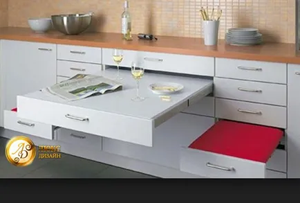 Cele mai bune idei pentru design de bucatarie 6 mp (fi mai bine) Cele mai bune idei de design de bucătărie 6 metri pătrați