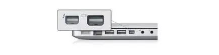 Macbook gama pro, caracteristici, caracteristici