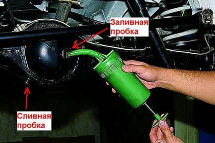 Ulei din razdatku Chevrolet Niva de înlocuire utilizator și alegerea lichidului pentru a umple