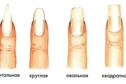 Materiale pentru a construi unghii cu gel
