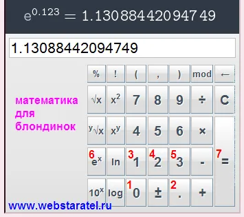 Matematica pentru blonde expozant pe calculator