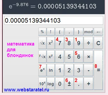 Matematica pentru blonde expozant pe calculator