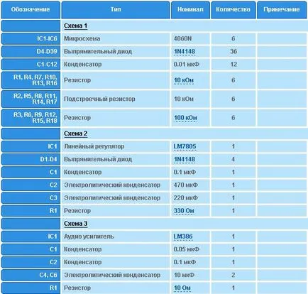 Sintetizator cu mâinile modernizarea lor (sintetizator) Sintetizator cu propriile modernizarea mâini