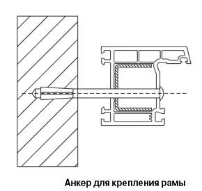 Instalare de ferestre din plastic de pe oaspeți în (Windows) Instalare de ferestre din plastic pe oaspeți în