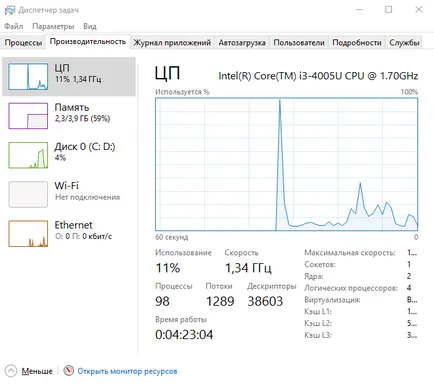 Clipește pe laptop ecran ce să facă, cum pentru a rezolva problema