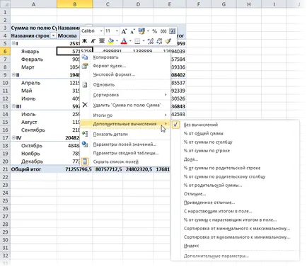 Setarea în calcule PivotTable
