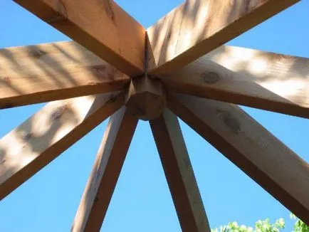 Leg Descriere căprior, are dimensiuni de calcul