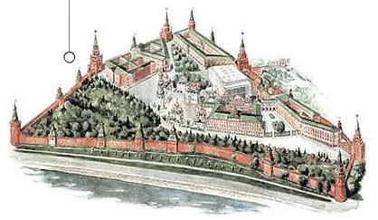 Cum se ajunge la Kremlin Cum se ajunge la Kremlin