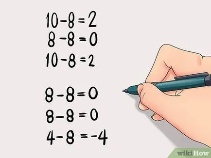 Cum se calculează suma pătratelor