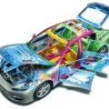 Fie că este nevoie de asigurare pentru a tracta vehiculul achiziționat (asigurare) Fie că este nevoie de asigurare pentru a tracta masina achiziționat