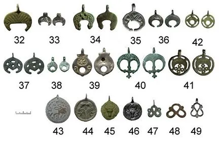Amulete și farmecele Rus antice