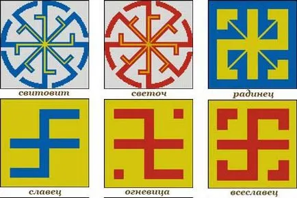 Farmecul vechi slavilor, masterveda