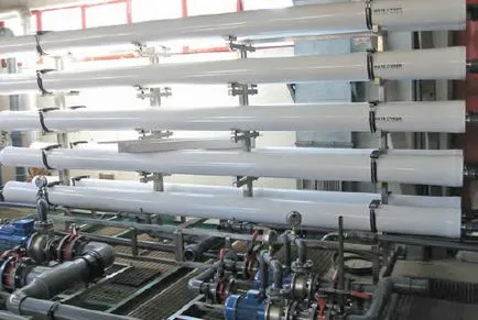 Circulare de alimentare cu apă a întreprinderilor industriale, AVOK