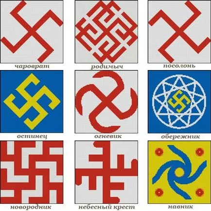 Farmecul vechi slavilor, masterveda
