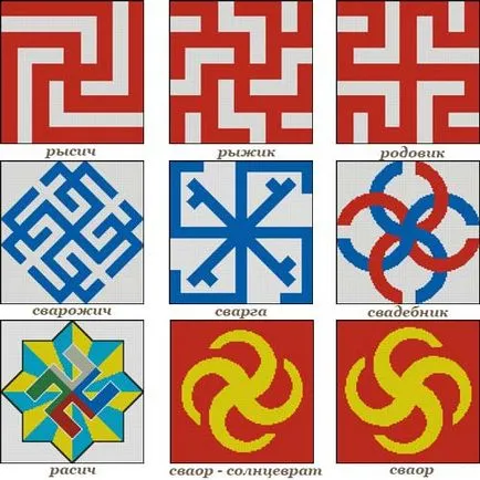 Farmecul vechi slavilor, masterveda