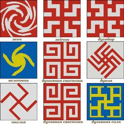 Farmecul vechi slavilor, masterveda