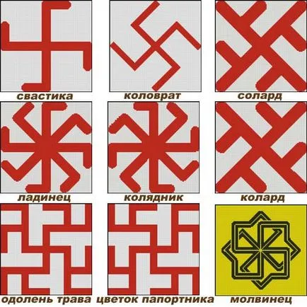Farmecul vechi slavilor, masterveda