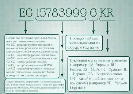 Care a fost numărul piesei tăcut, și așa cum am fost în căutarea unui pachet - artizani echitabil - manual, lucrate manual