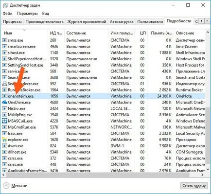 OneNote ce fel de program