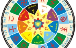 Condamnare, viața spirituală
