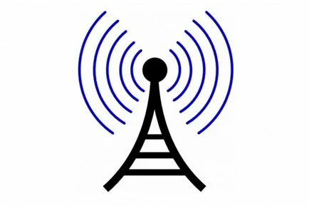 orbita satelitului, orbita satelitului - istoria orbitele prin satelit