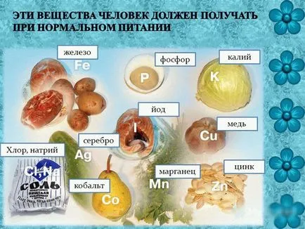 Insuficienta cardiaca de potasiu - pastile, medicamente de potasiu și magneziu pentru hipertensiune, convulsii, pentru Insuficienta cardiaca de potasiu - pastile, medicamente de potasiu și magneziu pentru hipertensiune, convulsii, pentru