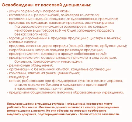 register online de numerar, care este, care are nevoie, cum ar fi luarea de încărcare, amenzi