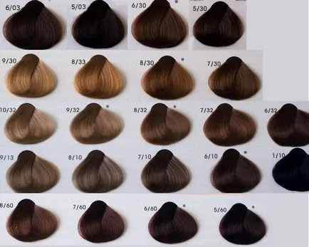 Paleta de culori Estelle impecabil perfecțiune culoare