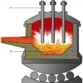 Cuptor de aluminiu de topire cu mâinile lor