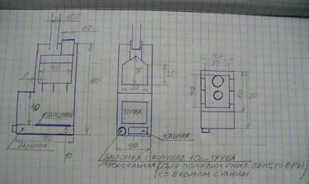 Cuptorul pentru baia de metal cu mâinile lor desene, fotografii, video