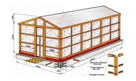 Castravete de sere pentru propriile lor mâini cum să facă