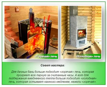 Cuptor pentru o baie cu mâinile sale - totul despre cuptor de casă (ei) Cuptor pentru o baie cu mâinile sale - totul despre cuptor de casă