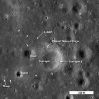 De ce americanii au fost exact pe Lună, cosmosul, lumea fanteziei