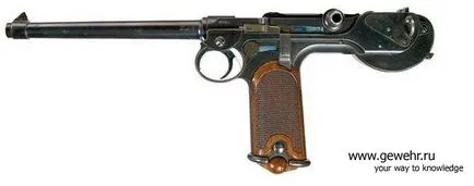 Parabellum Pistol stomaster