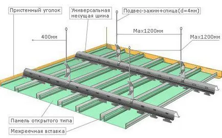 plafon din material plastic cu mâinile sale - instalarea, instrucțiunea!