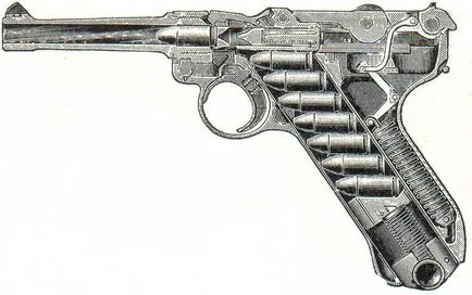 Parabellum pistol - crezut că totul (manșon în formă de sticlă) Parabellum pistol - gânduri despre tot