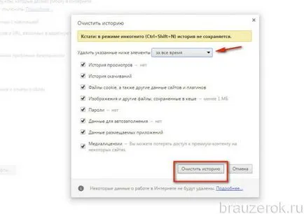 De ce nu instalați extensii în Google Chrome sau descărcate (instalate) De ce nu instalați extensii în Google Chrome sau descărcate
