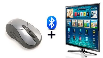 Conectați mouse-ul fără fir la televizor pur și simplu (pur și simplu) Conectați mouse-ul fără fir la televizor rapid și ușor