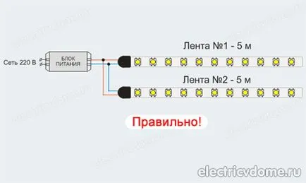 Conectarea benzi cu LED-uri cu mâinile