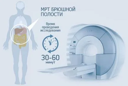 Pregătirea pentru 1 mri abdomen (cavitatea abdominală) Pregătirea pentru RMN a cavității abdominale 1