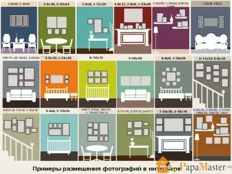 Sfaturi utile Cum de a decora un perete imagini, tată maestru! (Perete) Sfaturi utile Cum de a decora un perete imagini, tată maestru!