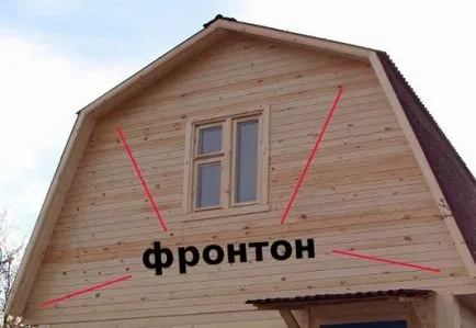 Binder streasina cu propriile lor mâini, portalul de construcție (depozit) Binder streasina cu propriile lor mâini, portal de construcție