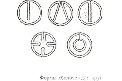 Sarma-tubulara pentru sudarea fără gaz (prima sudură) Sarma-tubulara pentru sudarea fără gaz