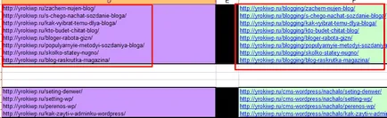 Structura corectă a site-ului, exemplul sub formă de diagrame un exemplu real
