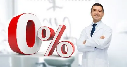 Lista de preturi - Familie Stomatologie Clinica