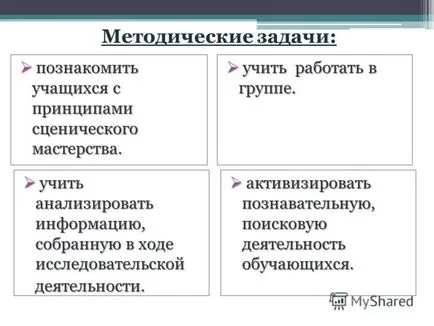 Prezentarea pe care etica curs - Bazele culturilor religioase și a eticii seculare - autori (Vinogradov ES Zhavoronkova așa-numitele) Prezentarea pe ceea ce etica de curs - Bazele de culturi religioase și etica seculare - autori