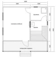 Proiecte scaldă caramida - plan de opțiuni, cum totul!