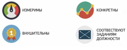 realizări profesionale în CV - exemple de roluri, responsabilități și realizări în rezumatul (profesional) realizări profesionale în CV - exemple de roluri, responsabilități și realizări într-un CV